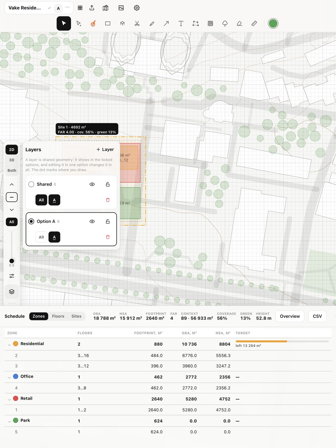 The city around your site
